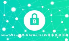 从imToken转账到TPWallet的简