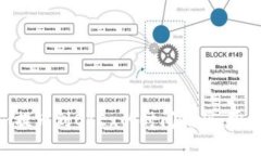 标题从Tokenim提币到OKEx的时