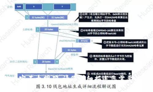 抱歉，您提到的 