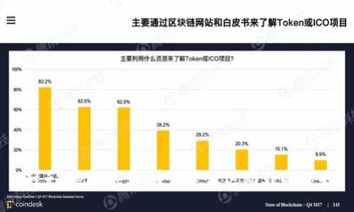 耐克Web3跑鞋：重新定义运动鞋的未来