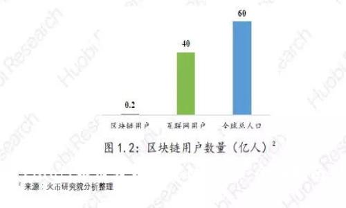 riaoti如何轻松登录IM 2.0：全面指南