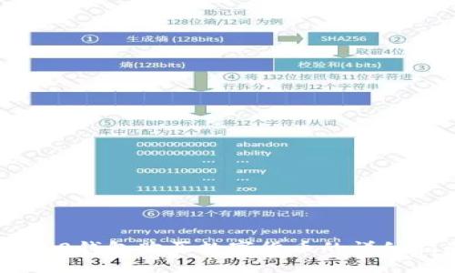 IM2.0钱包购买数字货币的详细指南