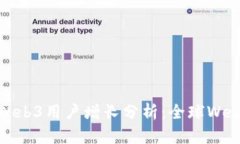 标题: 2023年Web3用户增长分