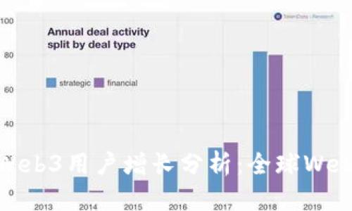 标题: 2023年Web3用户增长分析：全球Web3生态系统现状