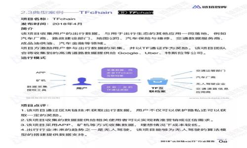 2023年数字货币最新收益排名：投资者必读指南