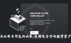 imToken与比特币钱包的比较