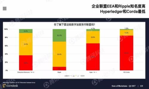 数字货币种类及其特点详解