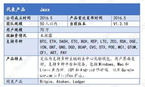 IM2.0的销售困境：分析原因与解决方案