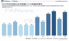 Web3软件的崛起：重新定义