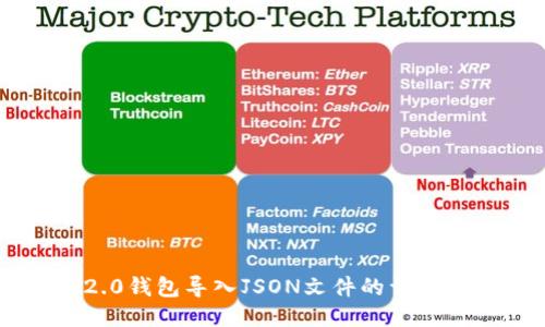 IM2.0钱包导入JSON文件的详细指南