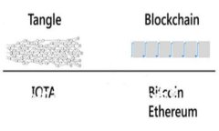 Tokenim收款地址相同的影响