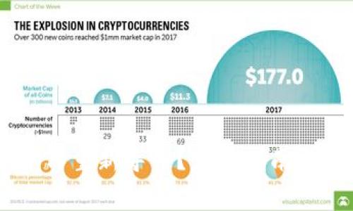 IM 2.0钱包如何重新导入？完整指南与常见问题解答