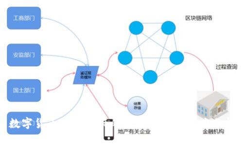 数字货币保值率低的原因及解决方案分析