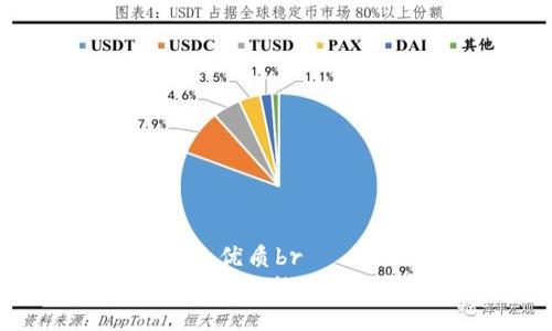 思考一个且的优质br
如何找回imToken的助记词？完整指南