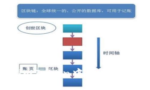 如何解决imToken中的无效参数问题？