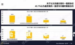 IM2.0平台最小提币金额解析