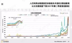 标题   biaoti Web3：下一代互