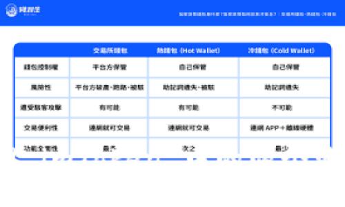 标题

如何处理 imToken 中的两个地址问题？