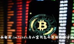 全面解析：imToken与山寨钱