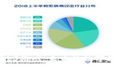 探索Web3游戏：未来的数字