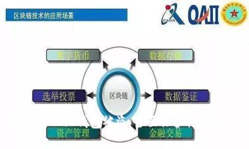 如何防止IM2.0钱包被盗：全面保护你的数字资产