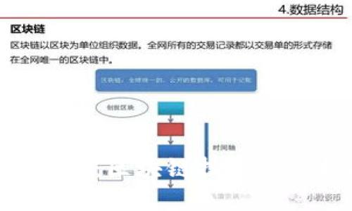 IM2.0合约详解：区块链技术的新机遇与挑战