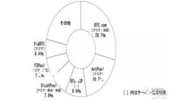 央行积极发行数字货币：