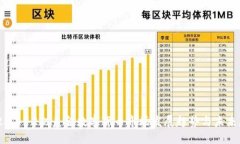 2023年42亿美金数字货币市