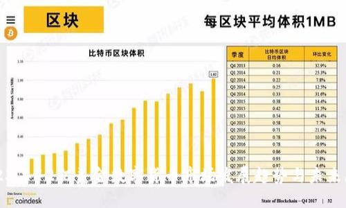 2023年42亿美金数字货币市场发展趋势与未来展望