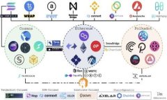 : 如何加快IM2.0转账速度的