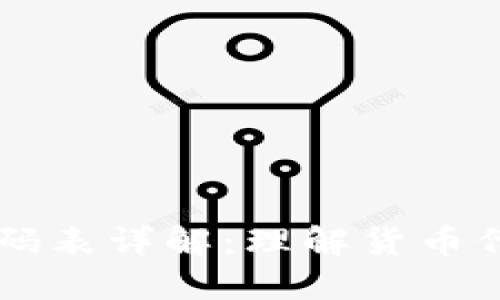 国际货币数字代码表详解：理解货币代码的意义与应用