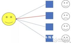 探索Web3与麻省理工的创新