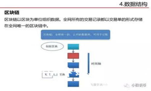 如何在Tokenim中购买Kick：全面指南