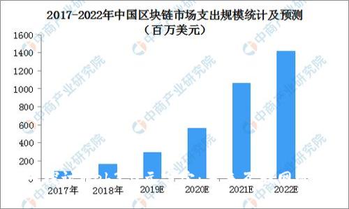 深入探讨Web3与元宇宙：未来互联网的双星