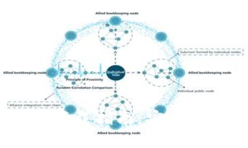 : imToken数字钱包下载指南：安全、便捷的加密货币管理