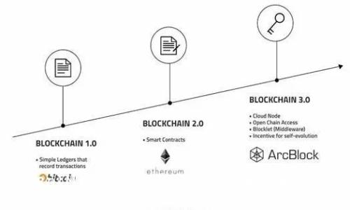 TokenIM与ZK节点不匹配的原因及解决方案