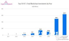 揭示Web3世界：用户究竟在