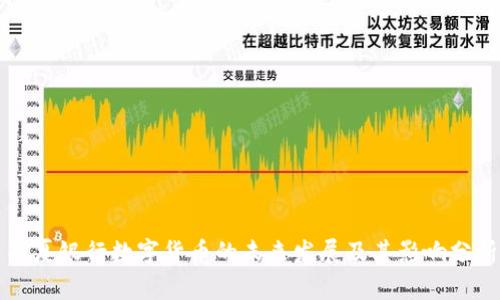 华夏银行数字货币的未来发展及其影响分析