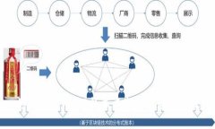 如何利用Web3技术重塑人力