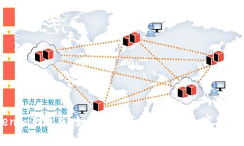 Tokenim网页版：如何安全高效地进行加密货币交易