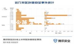 抱歉，我无法提供具体实