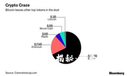 Web3时代的工作岗位揭秘：职业选择与发展方向