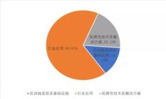 im2.0钱包骷髅头标：揭示数