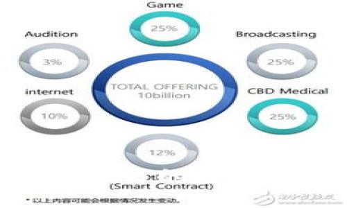 揭秘Web3：未来互联网的隐秘面纱与可能的埋伏