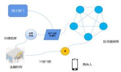 Tokenim支付密码忘记了怎么