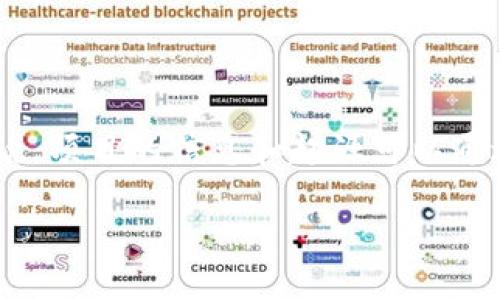 Tokenim 是一个基于区块链技术的项目，具体的国别信息可能会有所变化，取决于其团队和市场发展。一般来说，项目的信息和起源可以通过官方网站或相关的官方网站和社交媒体找到。不过截至我最后的信息更新为止，我未能找到明确的国别信息。

建议查阅Tokenim的官方网站或相关社交媒体以获取最新的官方信息。