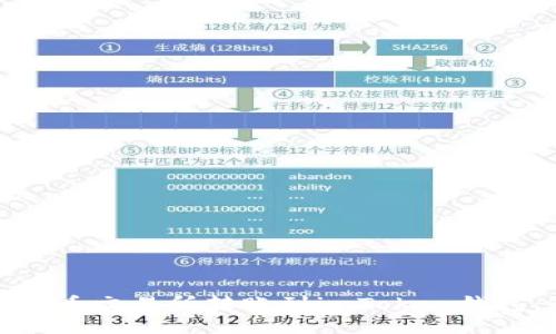 如何从火币交易所转账到imToken钱包：全攻略