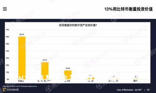 IM2.0钱包转出限制详解及解决方案