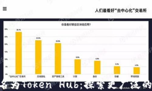 
Tokenim更名为Token Hub：探索更广泛的区块链生态