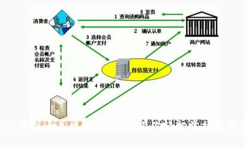 IM2.0钱包通关攻略：一步步带你轻松掌握使用技巧